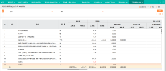 大型企业经营管理方案